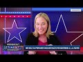 6 states hold primary races, Blanche testifies on DOJ fund, more | The Takeout