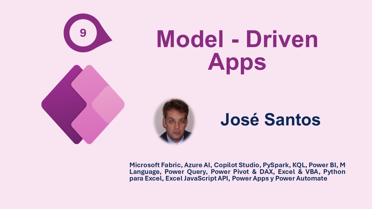 Curso Model Driven Apps - 9.- Quick Create Form - YouTube