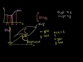 Introducción a la integral de línea