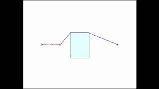 Celebrity Deadlock in Optimal Trajectory Planning - Example 1 Net Worth