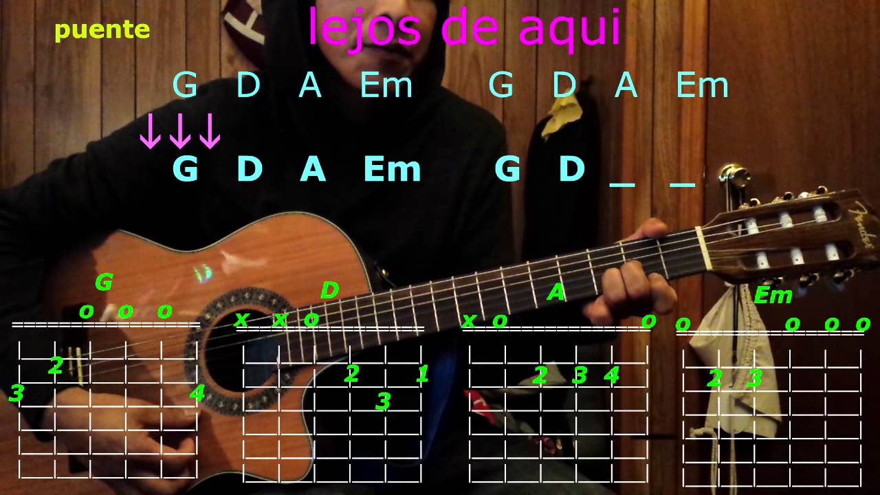 lejos de aqui farruko acordes en guitarra - YouTube