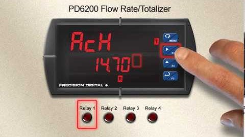 ProVu Series of Digital Panel Meters - Function Keys Tutorial