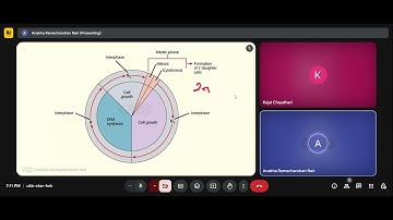 Extra- Problem Solving Session -  Basics of Crop Breeding and Plant Biotechnology