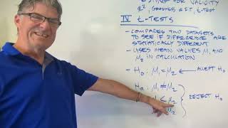Testing for Validity: Spearman's, Chi Square, Goodness of Fit, and t-Tests