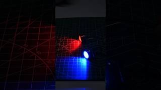 Best Police Light for Bike #policelight #bikelight #shorts