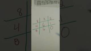 Grid for pick 3 and Daily 4