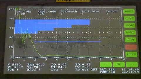 Few features of KappaWave Ultrasonic Flaw Detector K8