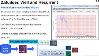 Well issue in CMG software