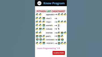 Python List Cheatsheet ✅.  |#shorts #python #knowprogram