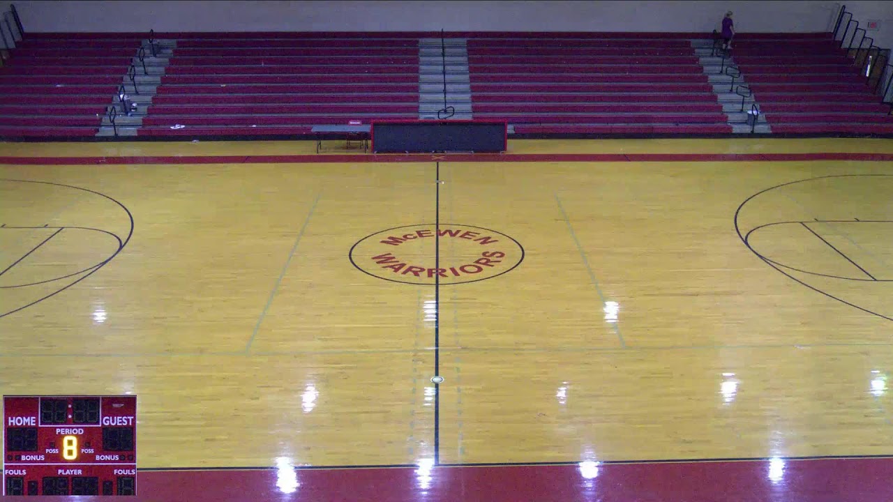 McEwen High School vs Dickson County High School Mens Varsity Basketball YouTube