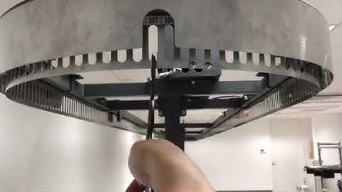 hệ thống quản lý thống nhất  نظام إدارة موحد  ระบบการจัดการเครื่องแบบ