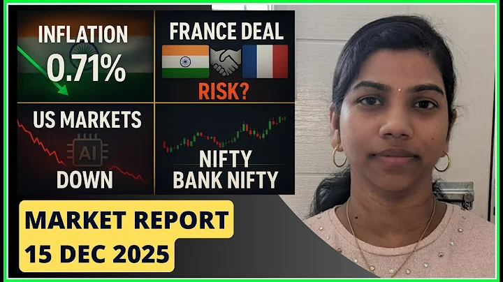 India's Low Inflation vs US Market Drop over 1% | #nifty #banknifty Pre Market Report