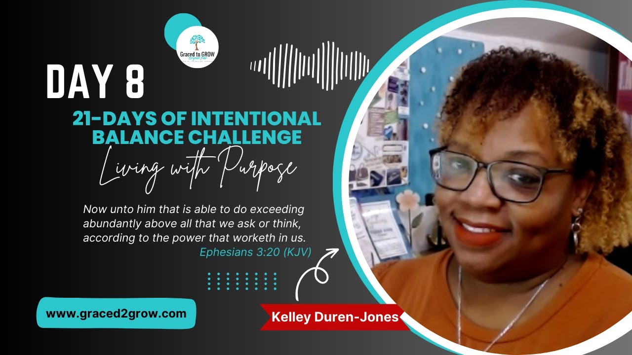 Day 8 The Power Within You – Tap into Your Potential - YouTube