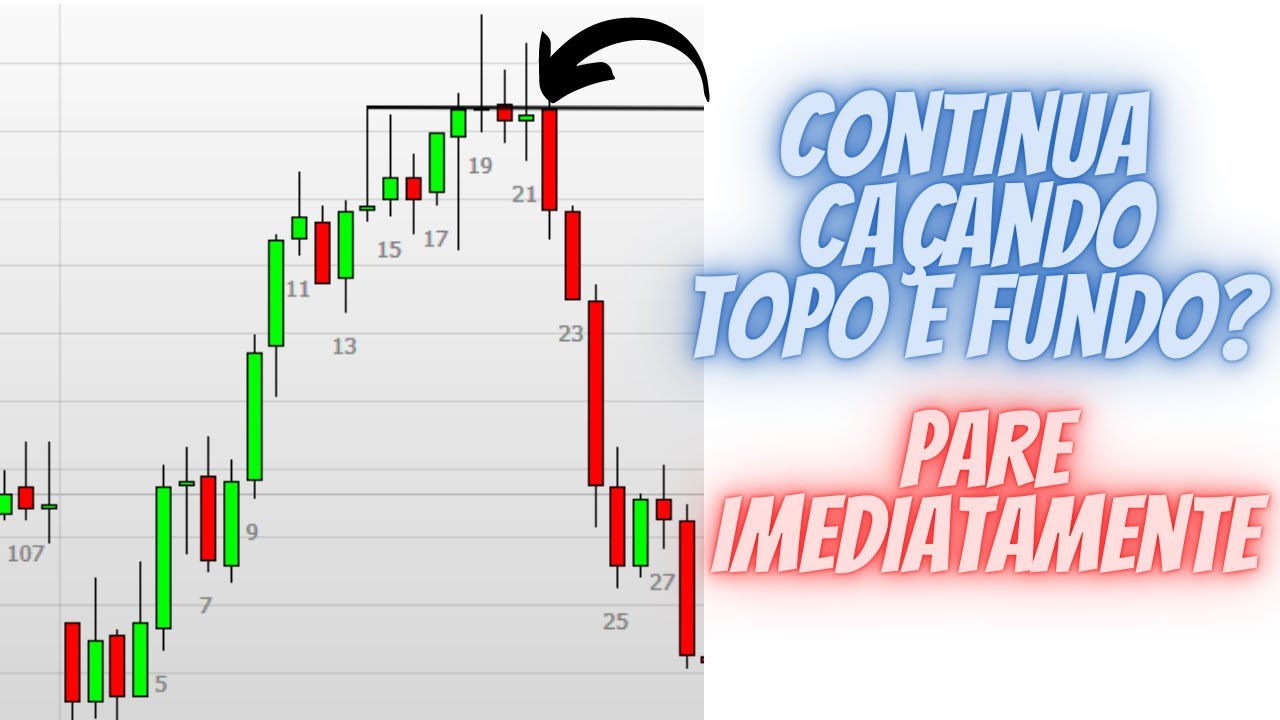 Procurar topos e fundos - PARE / Aprenda esse padrão poderoso - Day ...