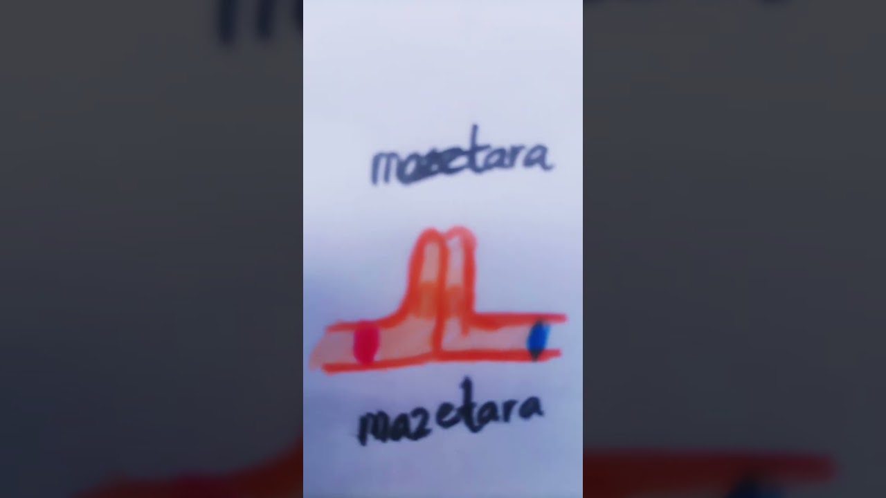 recreated cause first one got 30likes 😊did i improve?