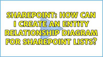 Sharepoint: How can I create an Entity Relationship Diagram for SharePoint lists? (2 Solutions!!)