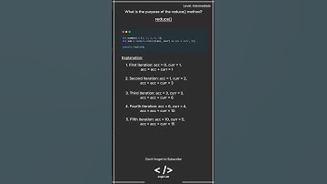 JavaScript Interview Question: reduce() Method #javascriptinterview #javascript #javascripttutorial