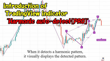 introduction of TradingView indicator "Harmonic auto-detect [PRO]"