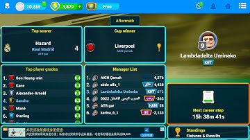 European Elite Knockout Aftermath (OSM - Online Soccer Manager)