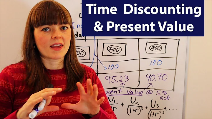 Time Discounting & Present Value: Why is the future worth less?