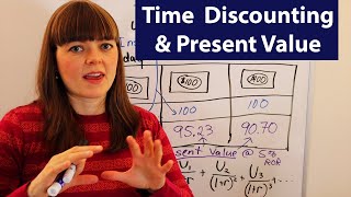 Time Discounting & Present Value: Why is the future worth less?
