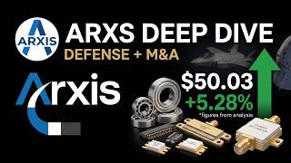 Arxis Stock Analysis 2026: M&A, Aerospace, Defense & the Next Growth Phase