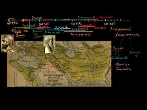Achaemenid Empire - Achaemenid Empire