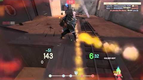 Reaction Times + Raw Input