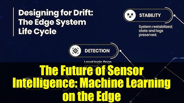 The Future of Sensor Intelligence: Machine Learning on the Edge