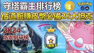 【Pokémon GO】賺皮幣必備26大肉盾坦克參上！2024最佳守塔霸主排行榜！(幸福蛋與巨金怪成T1雙霸主/吉利蛋貶值成T4寶可夢/海量平民神寵驚人上榜/實用性單一的避雷對象與各種新晉主流坦克！)