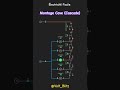 Schéma électrique montage cave (Cascade) #electrical #motivation #animation #learning