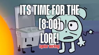 Itft 8 Lore Spoilers