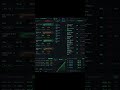 Claude AI Made Me $12,000 Overnight