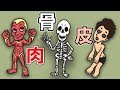 意外獲得奇怪的超能力!? 卻開心不起來...｜肉皮骨先生 Meaty McSkinBones Full Playthrough