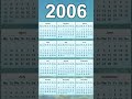2006 Calendar