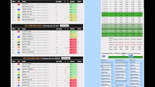 Using BETMIX Power Factors