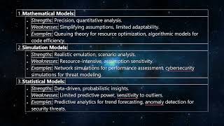 quantitative,modeling and simulation and modles