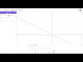 01 Побудова графіка прямої пропорційності, лінійної функції