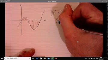 area above and below x axis