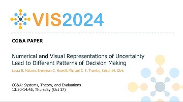 Numerical and Visual Representations of Uncertainty Lead to Different Patterns of Decision Making -