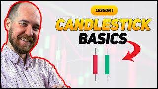 Basics of Candlesticks | Lesson 1