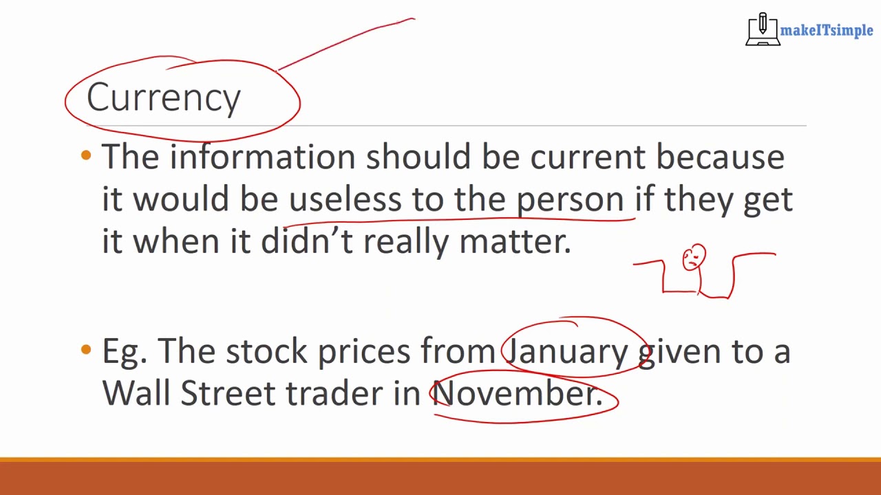 CSEC IT: ONLINE DATA SOURCES | MAKE | IT | SIMPLE | TT