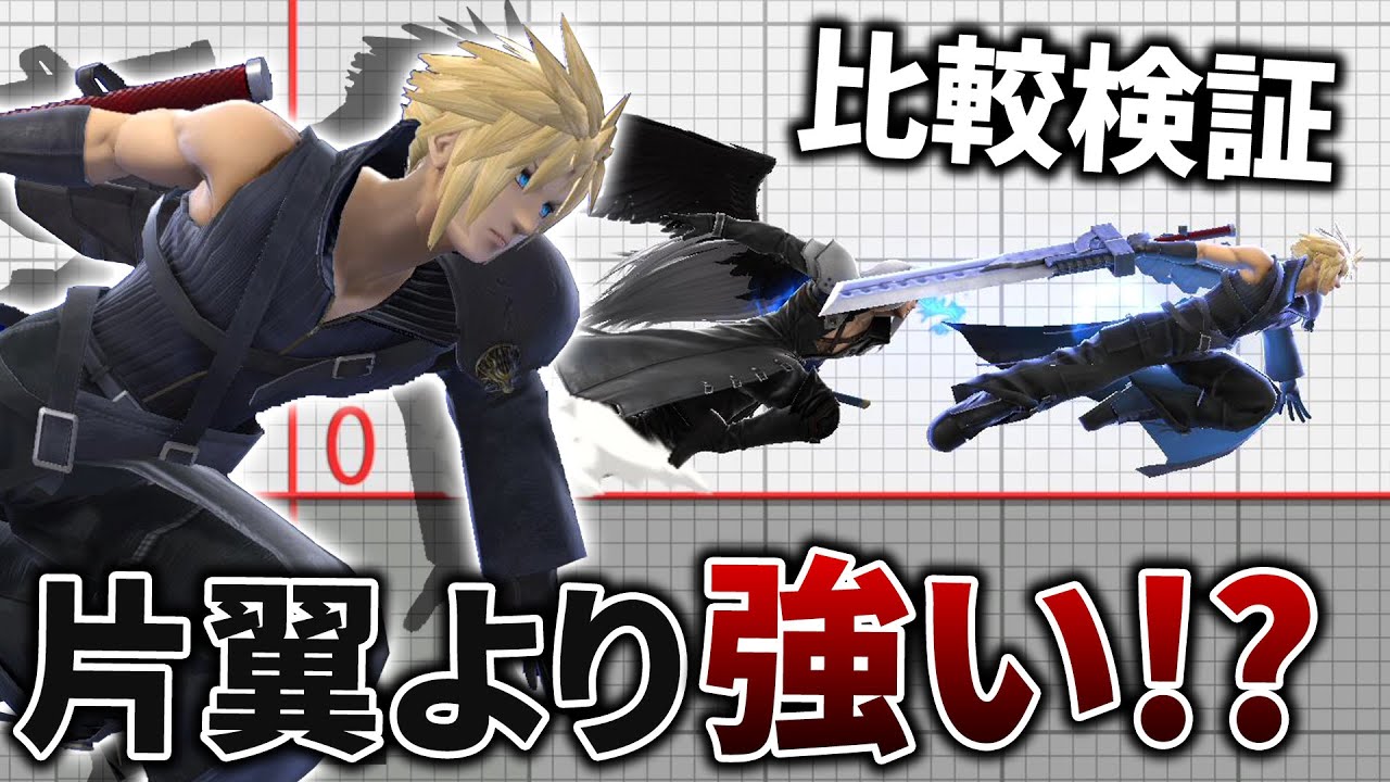 LB Cloud's strength is obvious at a glance. This makes you want to