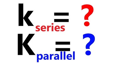 A Level Physics: Springs in series and parallel