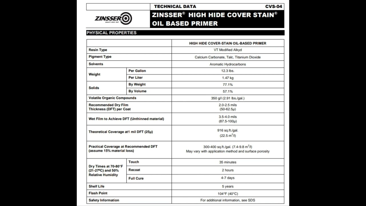 Zinsser High Hide Cover Stain Primer and Sealer, White 32 Fl Oz (Pack of 1) Rust-Oleum 3554