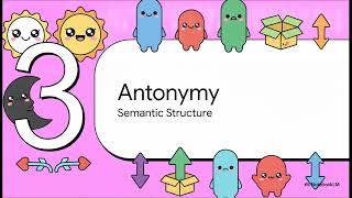 46.The Word as a Linguistic Sign: Synonymy, Antonymy, Incompatibility