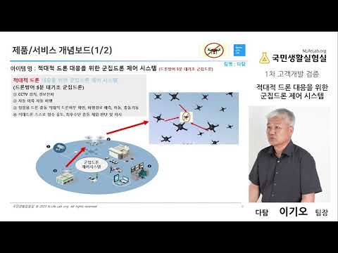 적대적 드론 대응을 위한 군집 드론 제어 시스템 (1차 고객개발 검증)