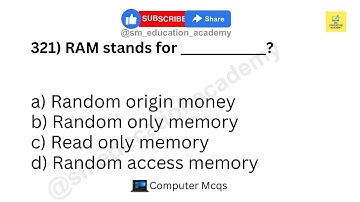 Computer MCQs Part 17 | IT & Computer General Knowledge MCQs