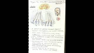 RV Precog of r/worldnews top story 11/3/24