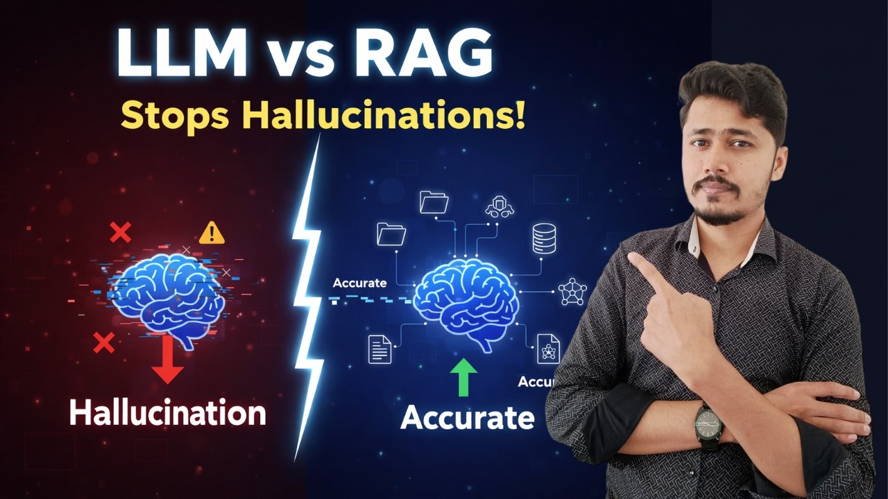 LLM vs RAG Explained Simply | Why LLMs Hallucinate & How RAG Fixes It ...